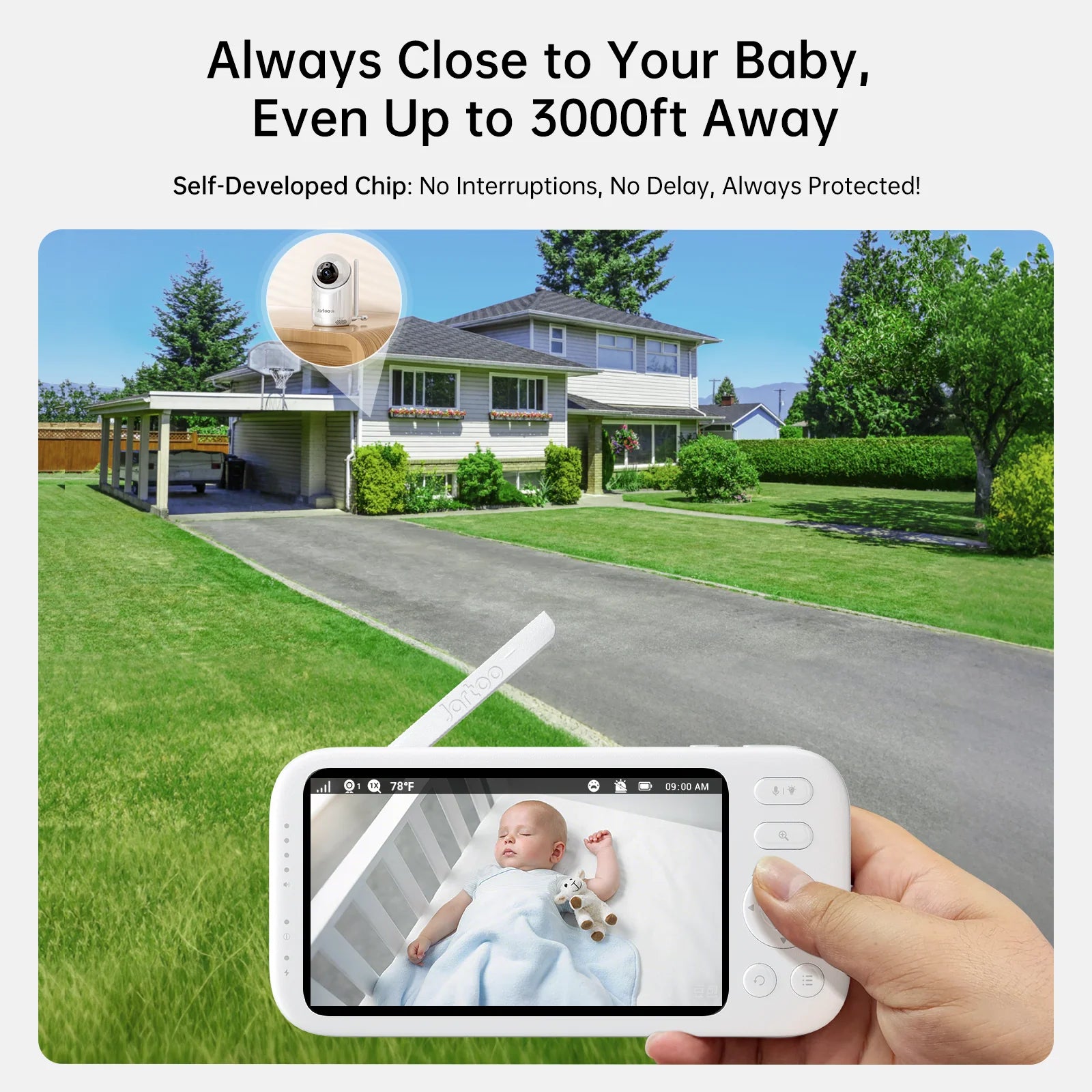 2K Video Baby Monitor with 5.5" Full HD Screen, 3000Ft Long Range No Wifi Two Way Talk Camera and Audio, Portable, Night Vision, AI Cry Detect, 6000Mah
